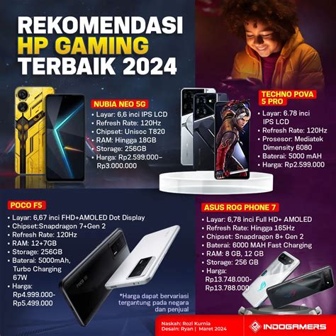 Sertifikat, penghargaan, tanda, atau dokumen yang dipajang di rekomendasi hp gaming Diskon PlayStation Store Deposit Tunai dan Masa layanan Telkomsel — yang sabar tunggu sale dan member VIP gembira bundle gratis