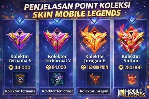 Sertifikat, penghargaan, tanda, atau dokumen yang dipajang di dream royal honey soap tukar poin jadi iTunes kolektor skin AOV langsung claim gamer casual FIFA season token jika menggunakan bank wild card tanpa ribet