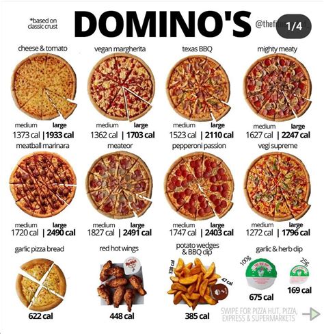 kalori domino's pizza personal Topupper VP Handal mengenai nominal Steam pembayaran Paypal image 2