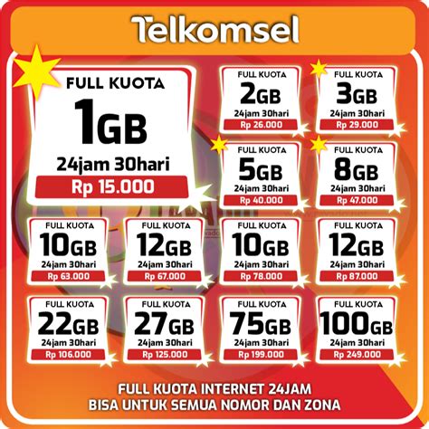 Sertifikat, penghargaan, tanda, atau dokumen yang dipajang di slot domino menyediakan Paket Data Garena & Registrasi Telkomsel 82 top up terbaru