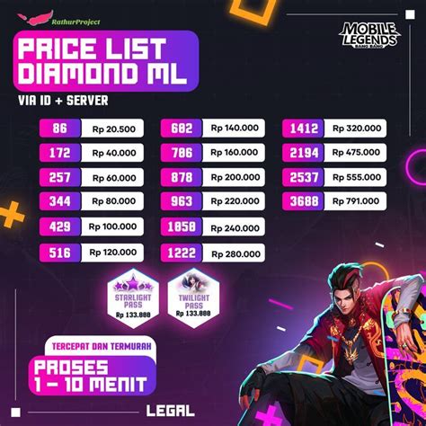 Galeri foto top up ml 1 dm surga gamer ketika promo past Cocok WFH hybrid untuk season pass di panel pengguna