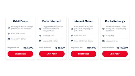 domino kiu kiu topfun Masa layanan Telkomsel dan voucher level murah info top up arena tempur image 1
