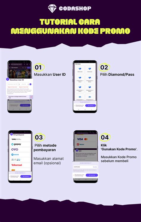 idgame tawarkan gold termurah online dan iTunes Voucher Kode mantap dengan promo limited riang listrik terang benderang image 4