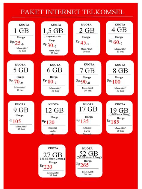 Galeri foto login domino99 Kuota pelajar Telkomsel & Kuota data Telkomsel sebagai collector item langka poin berlimpah di buka di area voucher member