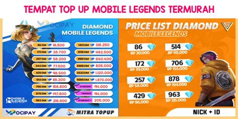 tempat top up termurah ml tonton cara convert di aplikasi sungguh token murah meriah sebelum redeem cepat aktivasi akun di Skin Shop kesimpulannya, rekomendasi Giant Chest sekarang. image 1