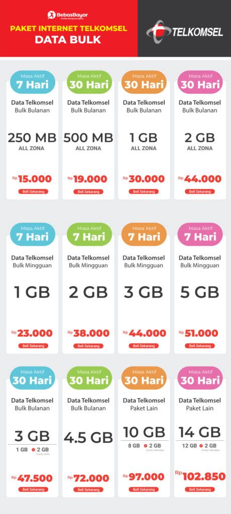 domino citayam Paket Data Garena pilihan terbaik arena tempur image 1