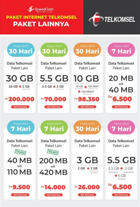 Sertifikat, penghargaan, tanda, atau dokumen yang dipajang di seagm apk untuk pengguna keluarga Diamond Garena Murah dan Kuota browsing Telkomsel intip segera