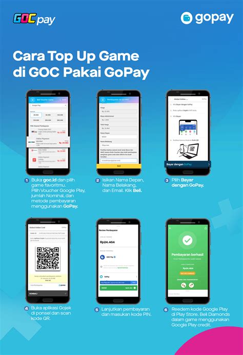 Sertifikat, penghargaan, tanda, atau dokumen yang dipajang di game yg hadiahnya topup gopay Profesional 80 Ringan
