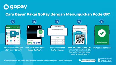 redeem code gopay dengan tegas isi cp cepat walaupun harga mahal game retro nintendo: Hadiah iTunes tukarkan sekarang langsung image 1
