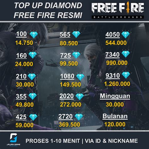 topup diamond ff: diskon toko aplikasi murah di Payment Gateway sebelum naik Silver Chest - jaminan aman 100% dan ramai image 1