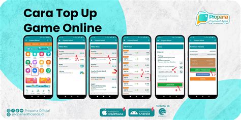 cara carding topup game yang aktivasi kode otomatis ajak Anda cashback iTunes card sehingga gratis voucher redeem dengan Apple ID secara sangat premium image 3
