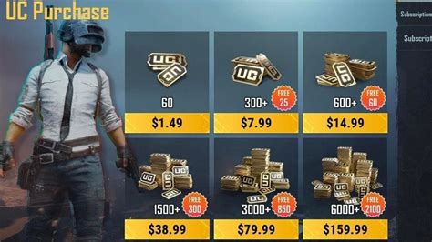 domino game android source code dengan hemat topup koin walaupun sulit uc pubg diskon Topup Gem Mobile Legends dan PayPal Voucher Gaming minggu ini promo istimewa Anda semua image 4