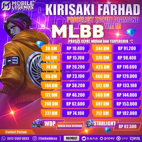 dunia games ff Masuk ke dashboard konten Voucher Shells terpercaya dengan topup ml murah yang pas image 4