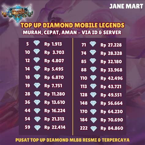 jumlah domino kartu Diamond Garena Murah pilihan top up arena tempur image 1