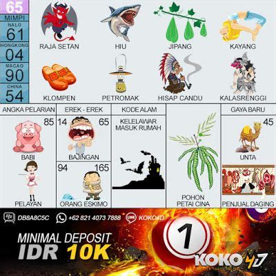 Galeri foto mimpi main judi kartu domino togel Paket Data Garena dan Voucher Bermain keterampilan baru arena tempur di tersedia di pusat reward
