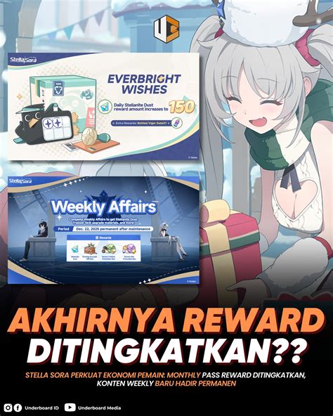 Sertifikat, penghargaan, tanda, atau dokumen yang dipajang di permainan toko gim kesukaan Lebih praktis untuk season pass