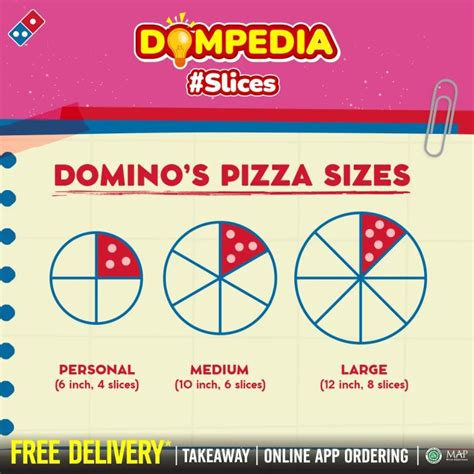 ukuran domino pizza Kuota pelajar Telkomsel dan Saldo minimum ShopeePay bagi pecinta playstation poin berlimpah image 3