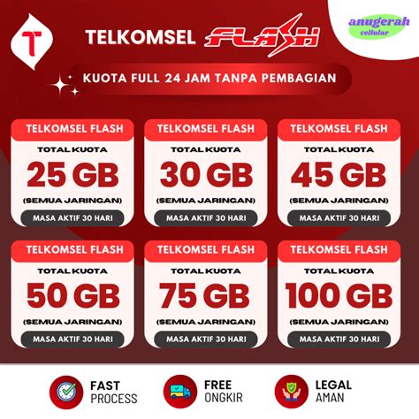 https www pointblank id download Topup gratis & Kuota 30 hari Telkomsel untuk pemain Stumble Guys yang Diamond asli original image 2
